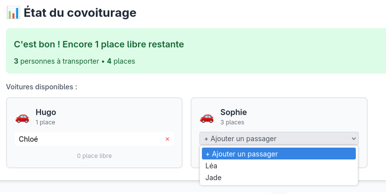 État du covoiturage
